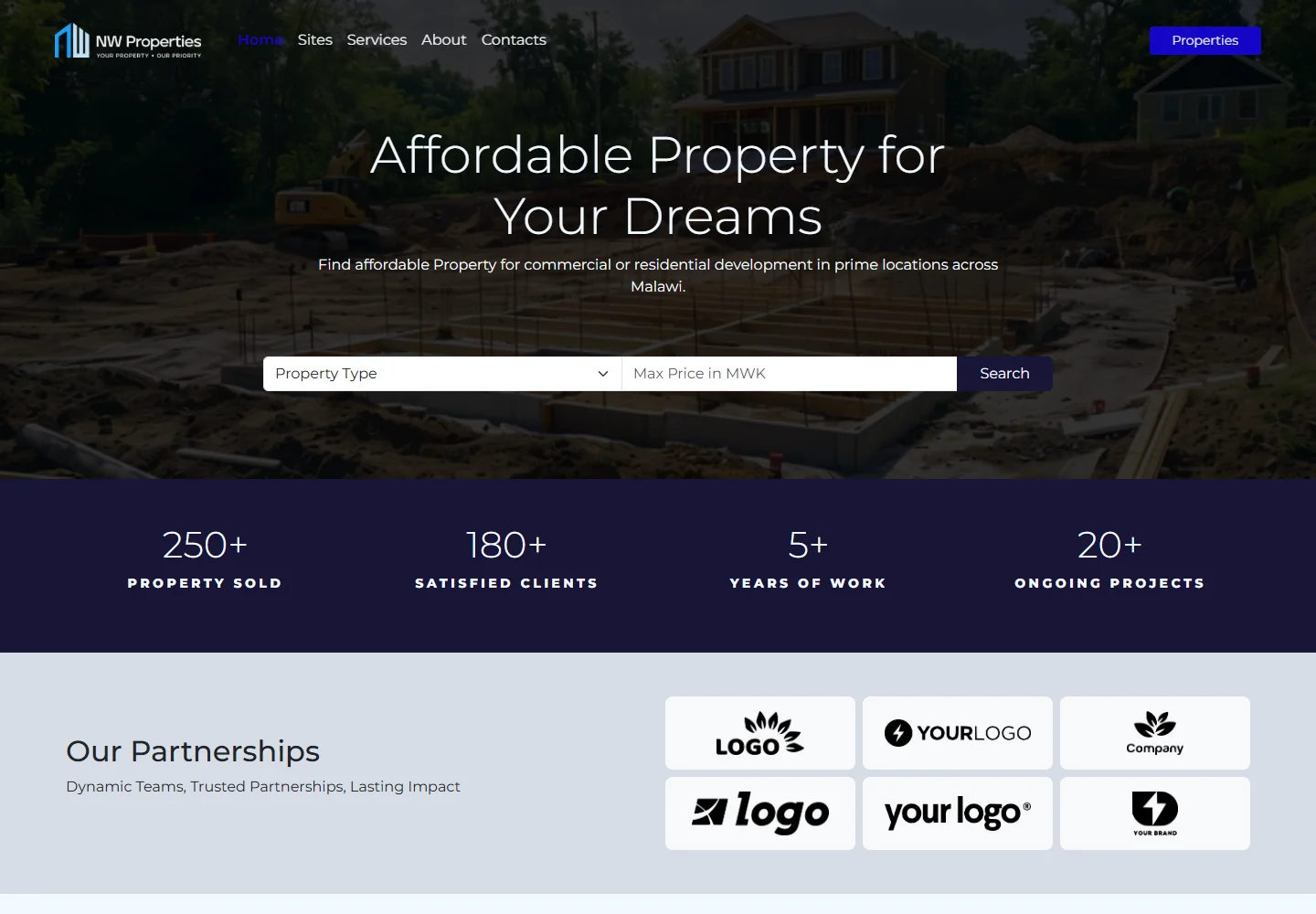 Property Agency Vol 1 — NW Properties preview