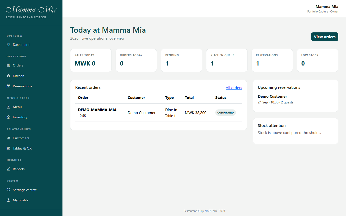 Mamma Mia RestaurantOS admin preview